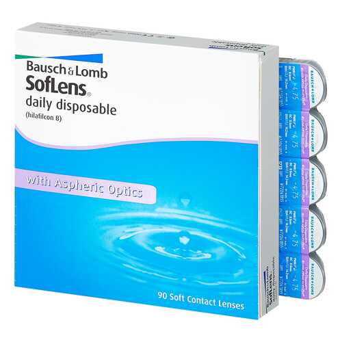 Контактные линзы Soflens Daily Disposable 90 линз -2,25 в Доктор Столетов
